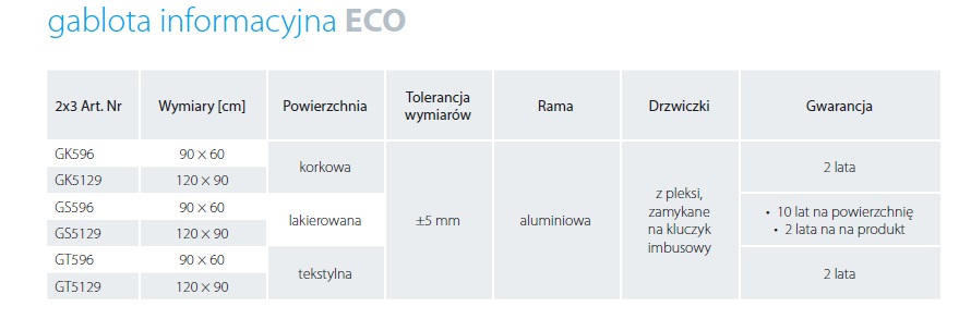 Dostępne rozmiary