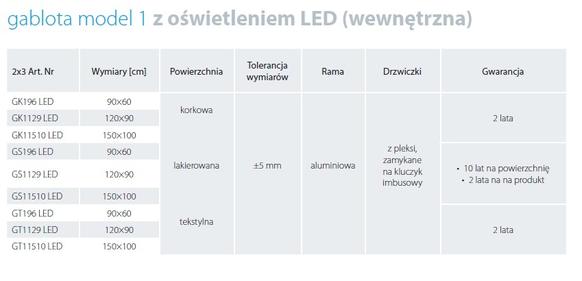 Dostępne rozmiary